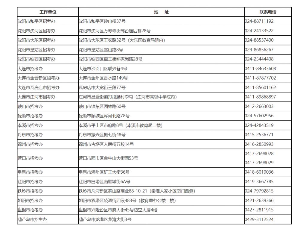 澳门六开奖号码背后的故事与魅力，探索彩票开奖结果查询表 2024年回顾