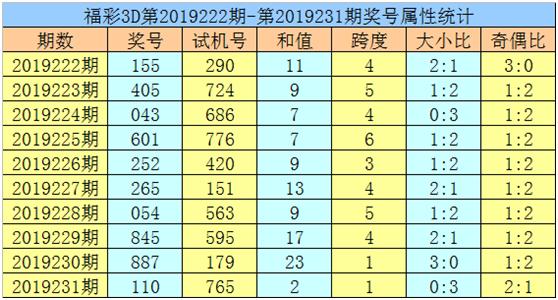 黄大仙论坛心水资料2024，探索与深度解析