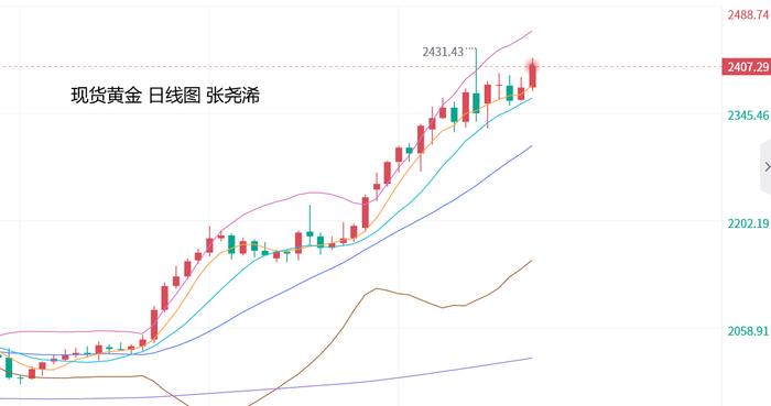 中东局势紧张升级，全球多国呼吁和平解决冲突