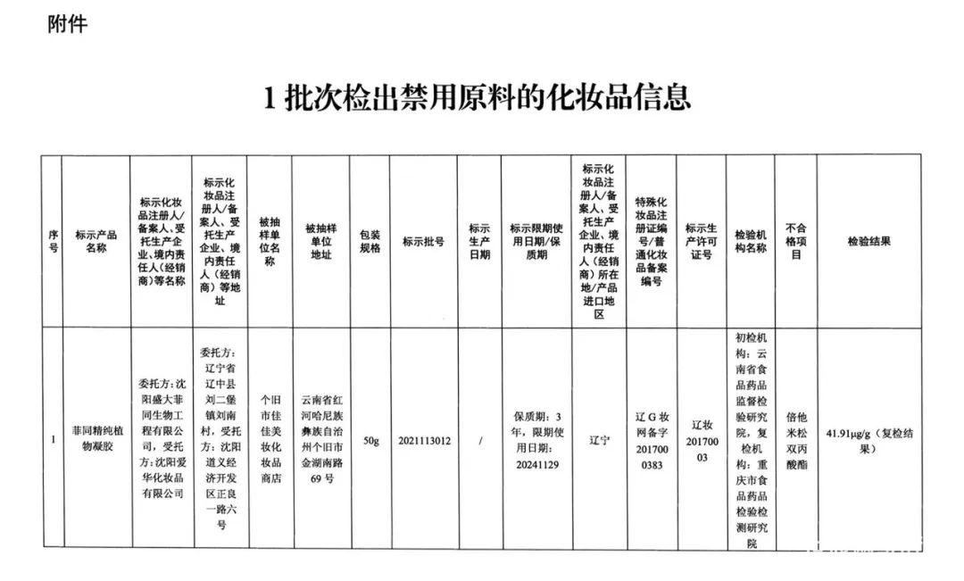 药监局回应百雀羚使用禁用原料事件，严格调查，保障消费者权益安全