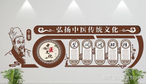 中医药文化在现代医学中的价值与地位