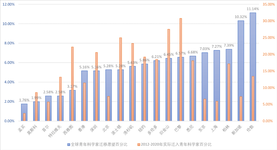 悠久历史与现代青年文化的交融，影响与启示探索