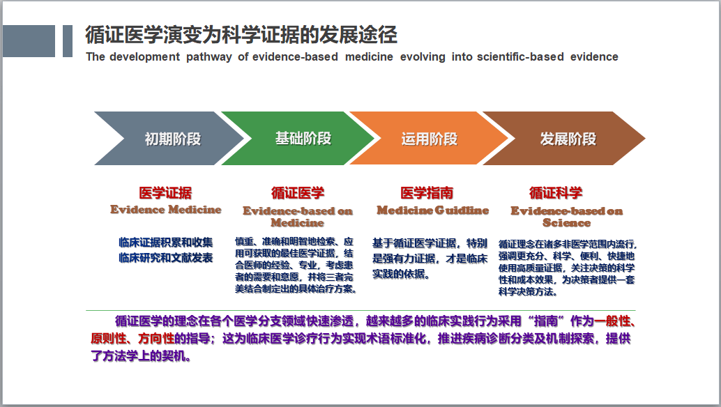 网络文化，跨文化交流的桥梁角色