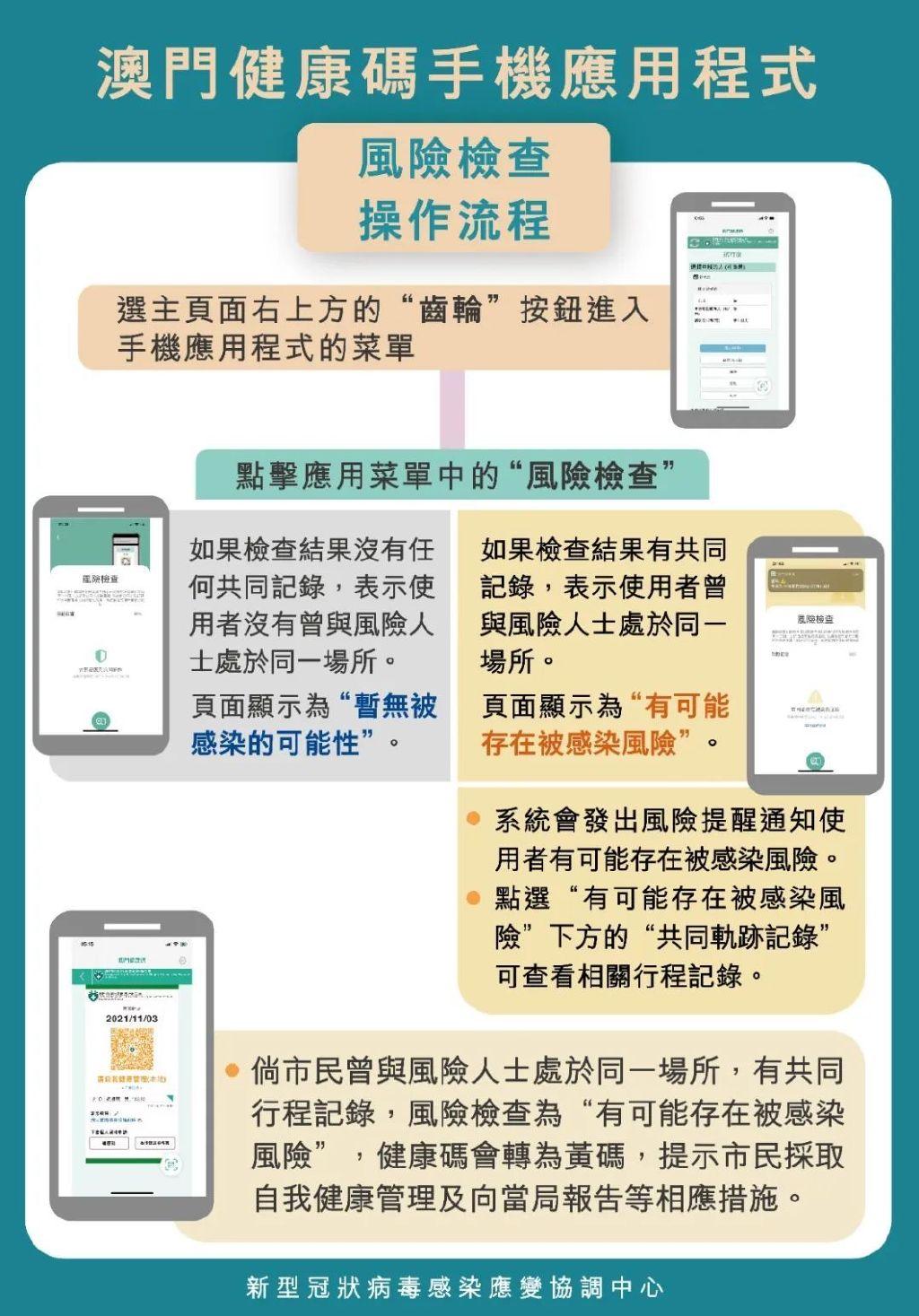 澳门彩票揭秘，一码一码精准分析与机遇探索