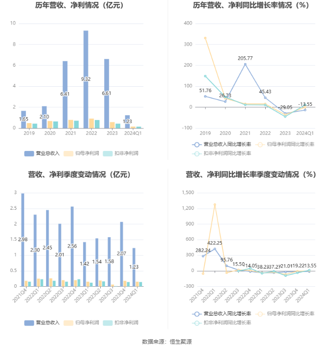 澳门六和彩资料探索与免费查询展望，未来2024年（01-36期）展望分析