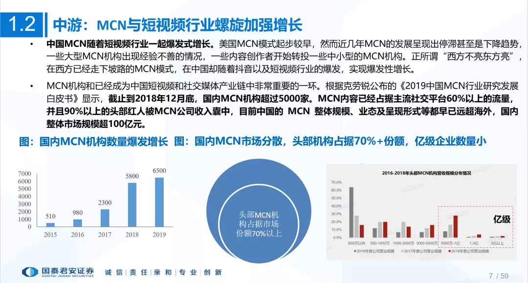 短视频平台对网红经济的深度影响及变革力量