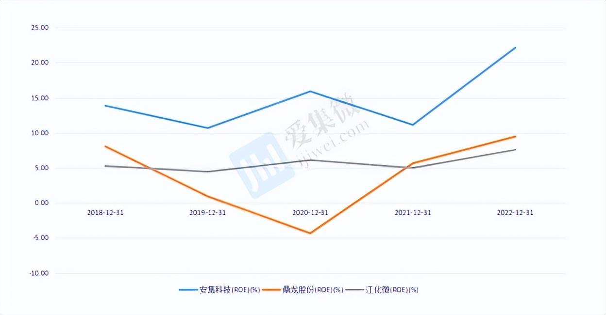 中国科技企业在国际市场的卓越成就与影响力