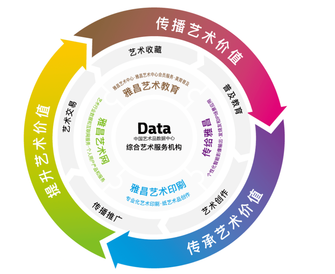 博物馆科技化改革助力文化传播进程加速推进