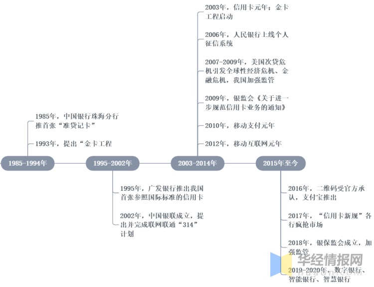 数字化转型重塑传统戏曲传播价值