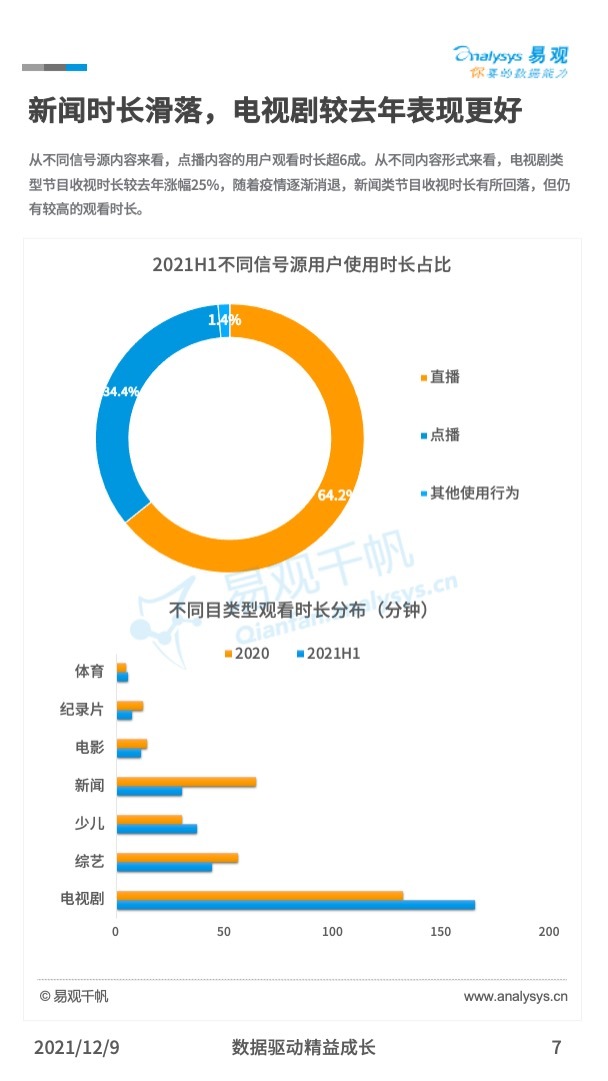 共享经济与新兴支付方式的协同共进之道