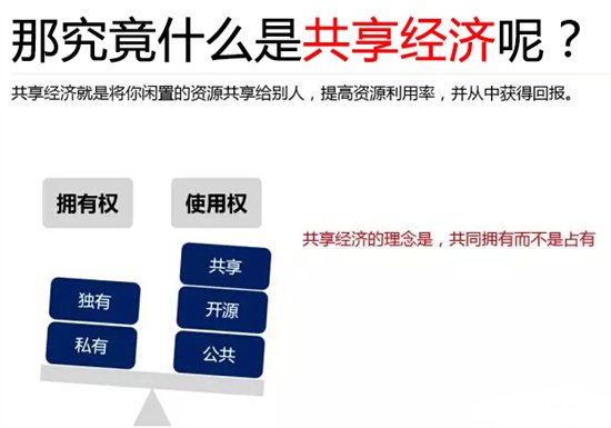 共享经济平台品牌差异化战略探究