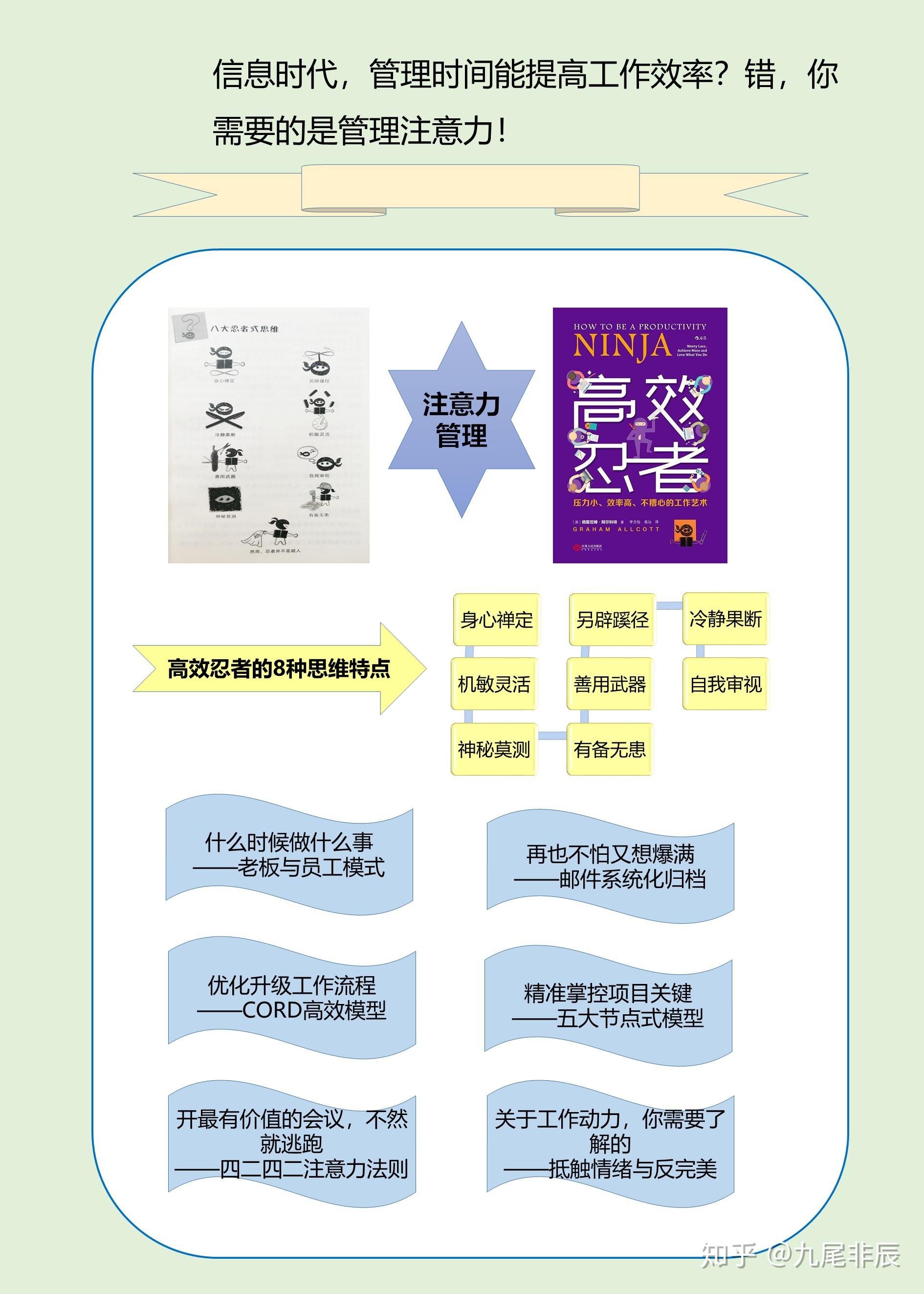 公众参与 第2页