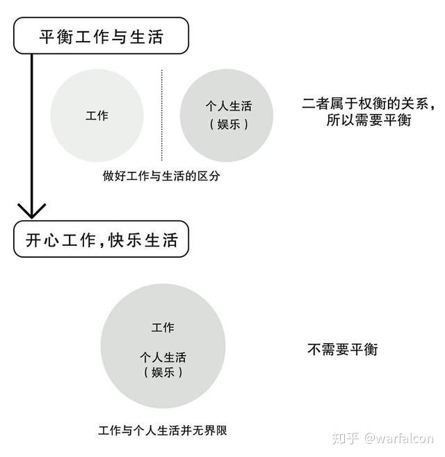 工作与情绪健康的平衡之道，生活智慧探索