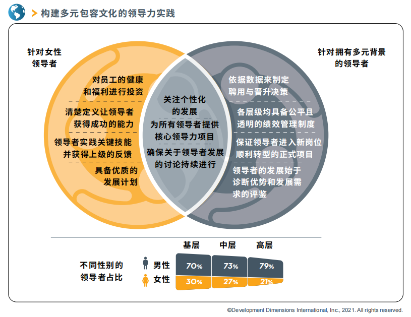 多元文化教育对学生价值观的深度影响与变革