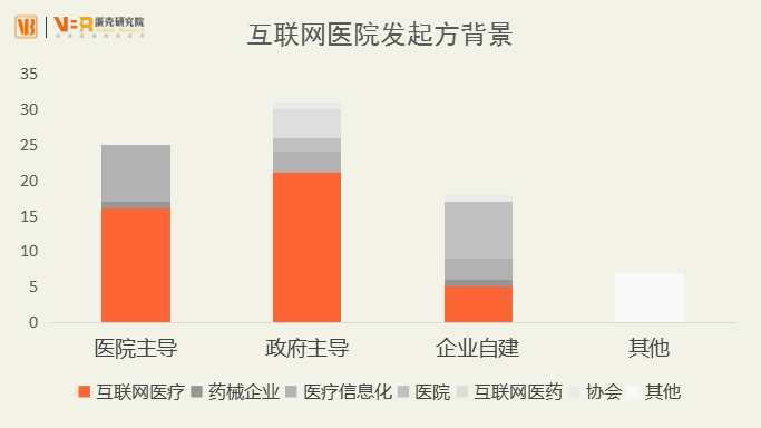 互联网医疗服务拓展覆盖，打破地域界限，助力全民健康可及性