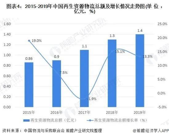 国际物流效率提升助力外贸竞争力强化