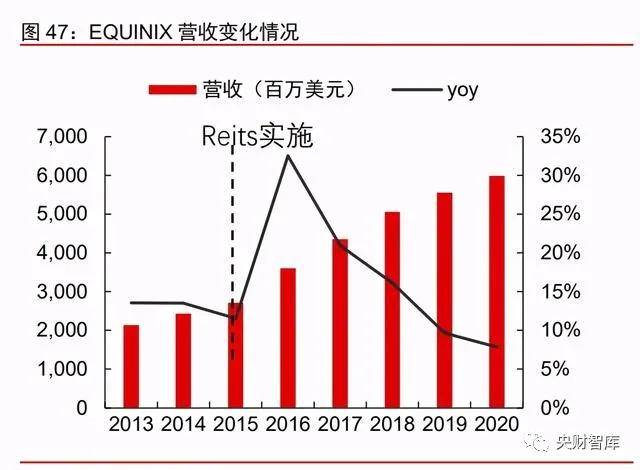 航天产业推动高新技术蓬勃发展