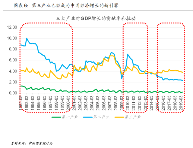 文创产业助力地方经济腾飞