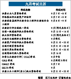 新兴行业职业资格认证规范化，构建人才质量保障体系的关键路径