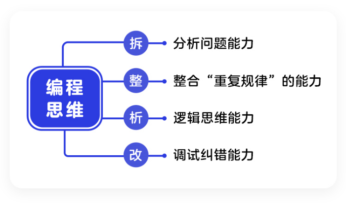 多元文化教育，培养全球问题解决能力的关键路径