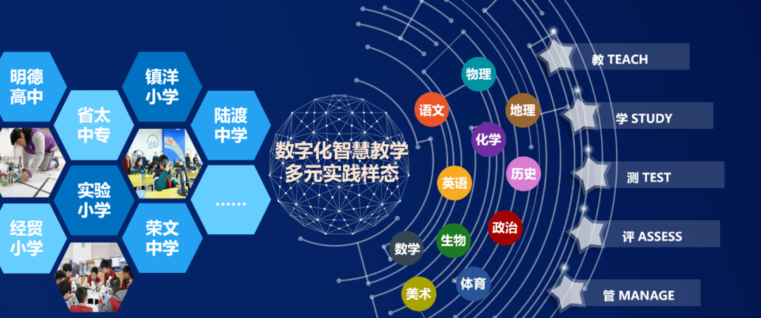 数字化时代下的多元文化教育创新模式探索