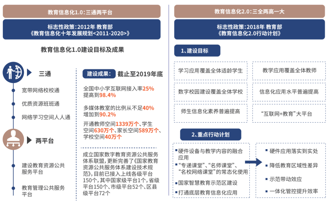 教育公平，构建社会平等之基石