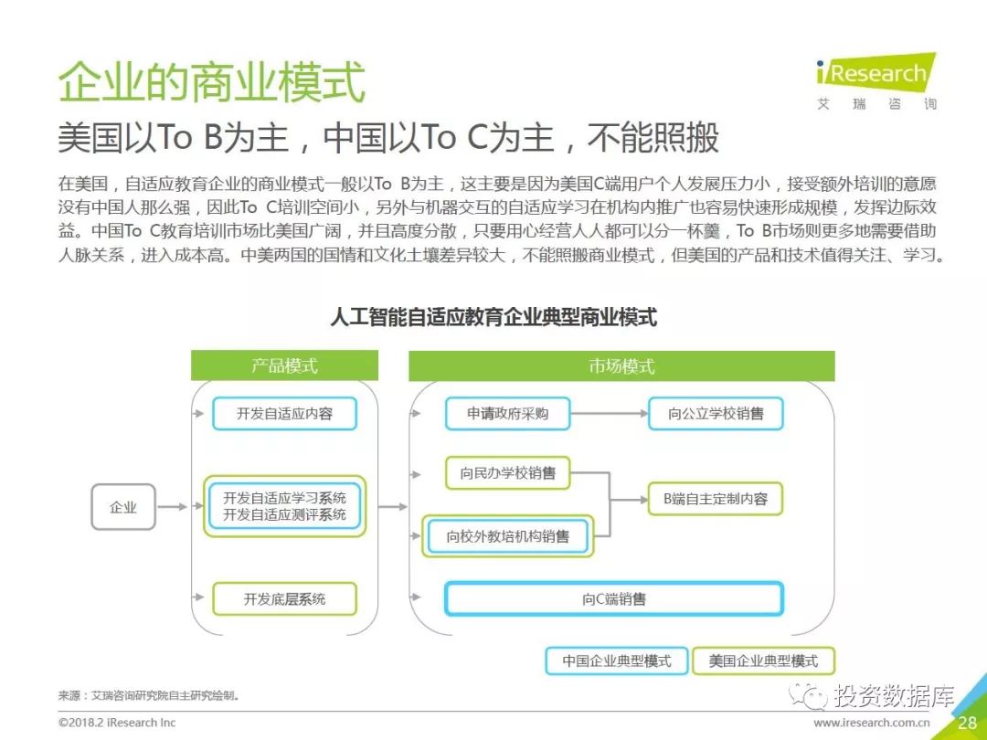 人工智能重塑教育评估与反馈体系