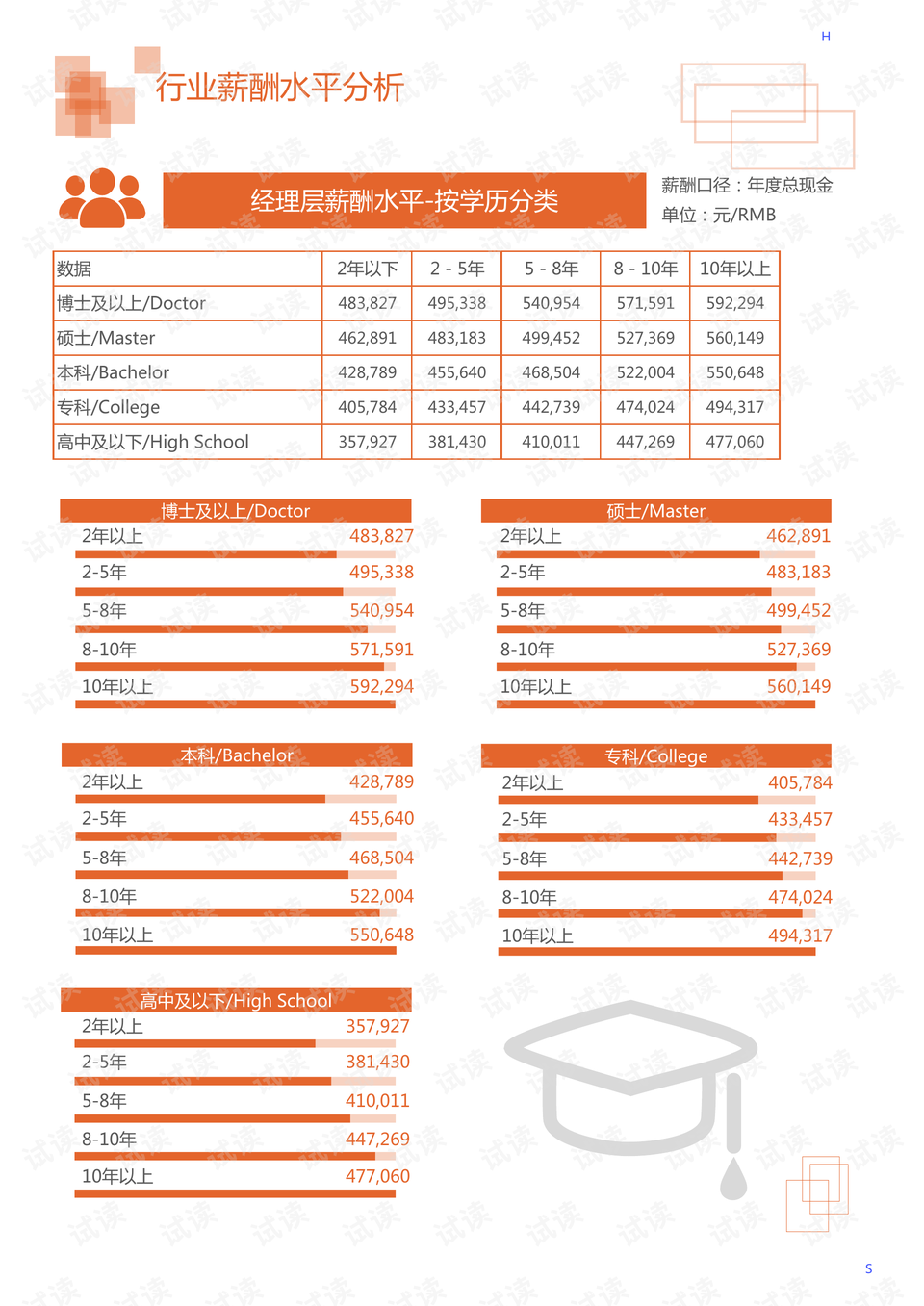 科技创新推动教育领域知识传递革新