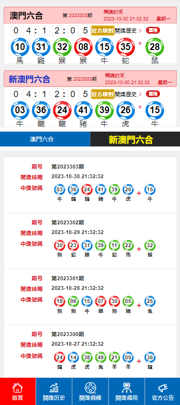 澳门开奖历史结果，新澳利开奖记录