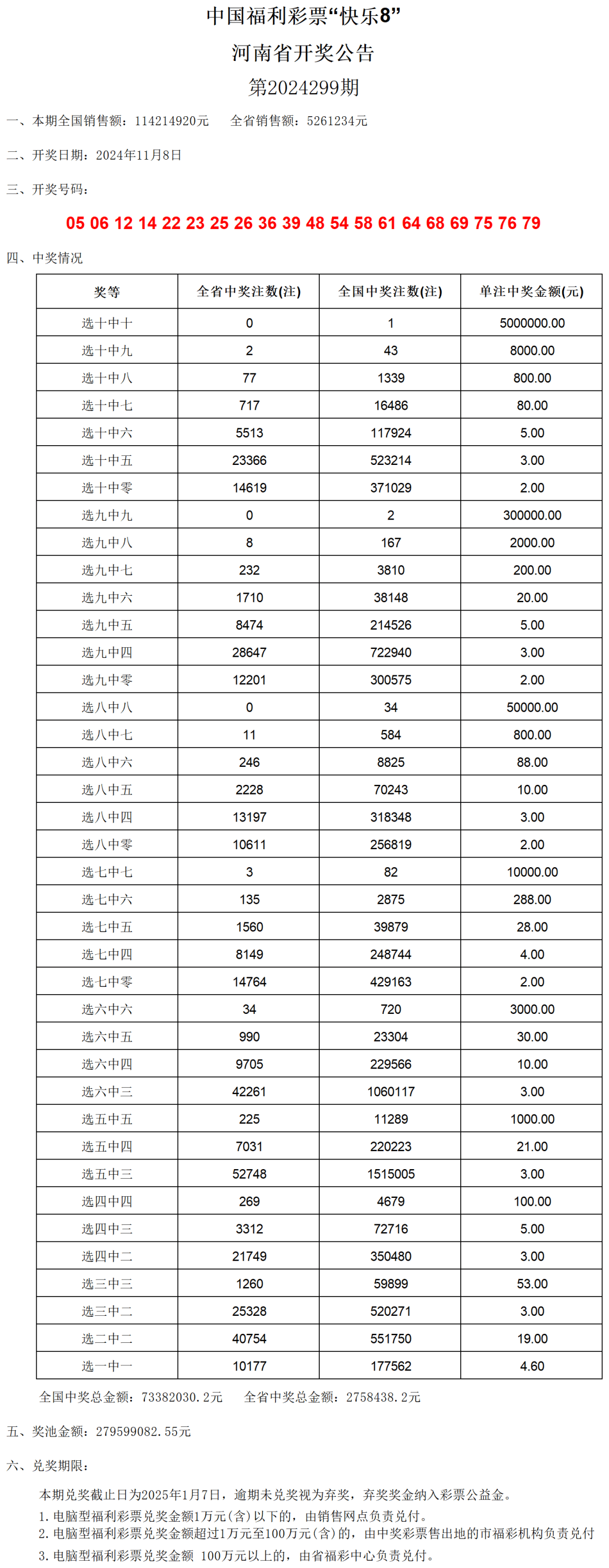 老澳门开奖结果2024年展望，历史数据、记录表与未来趋势分析