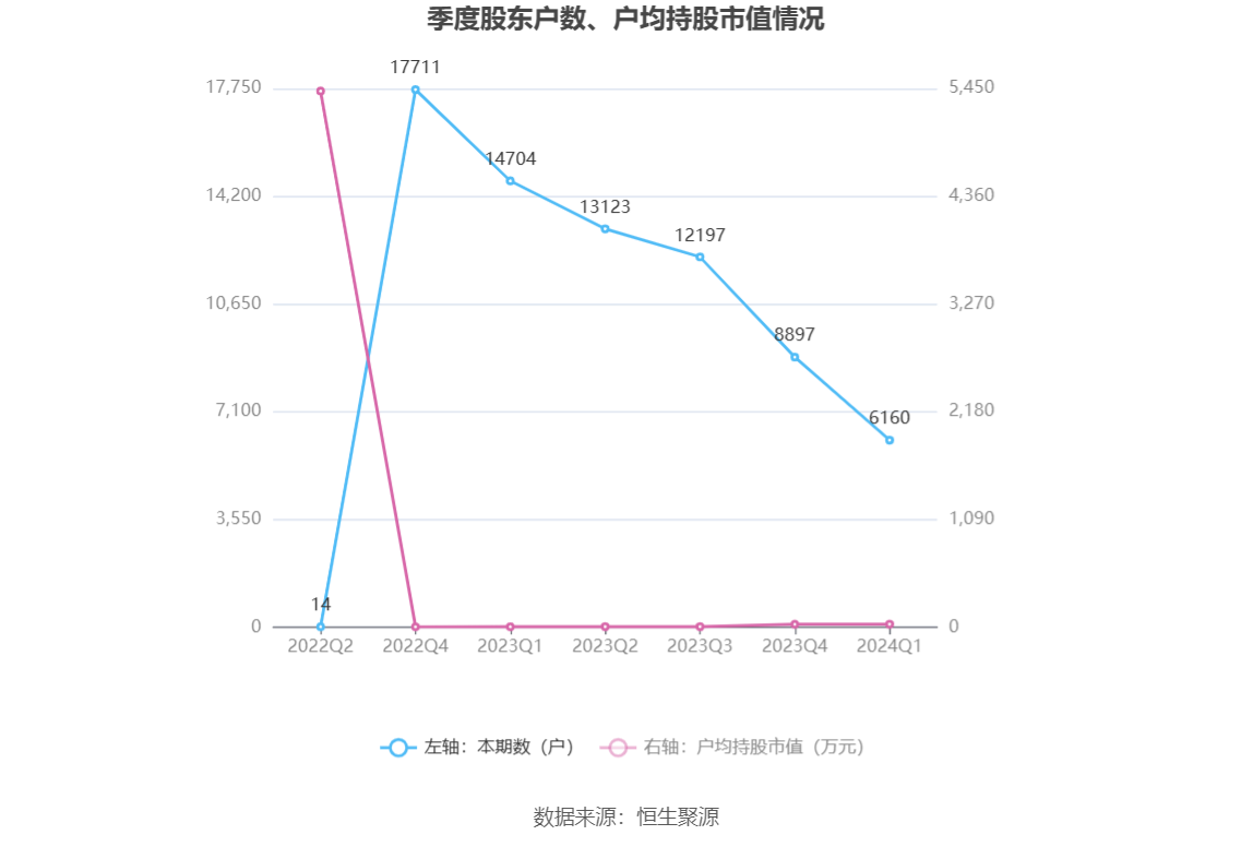 新澳2024年精准资料期期公开不变，探索与期待的未来