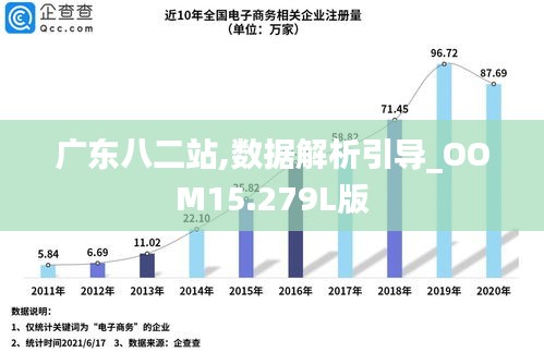 广东八二站与82953ccm，独特视角探究