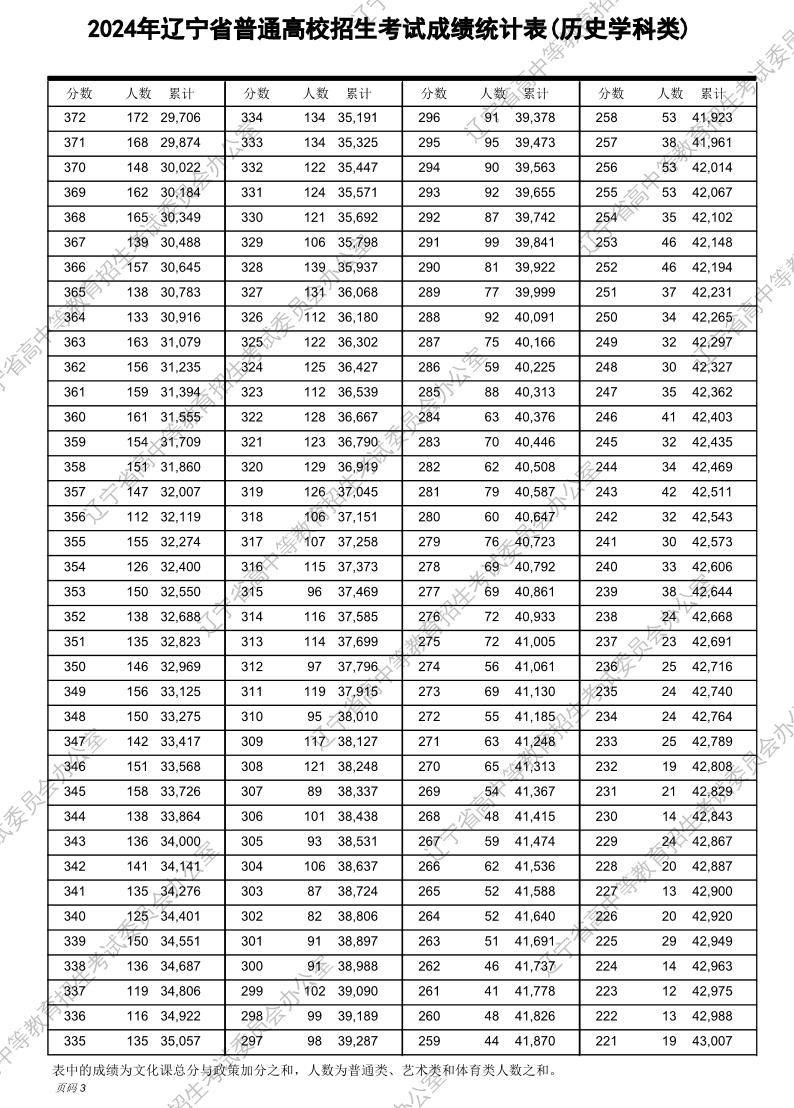 揭秘2024新奥历史开奖记录表一，数据背后的故事揭秘