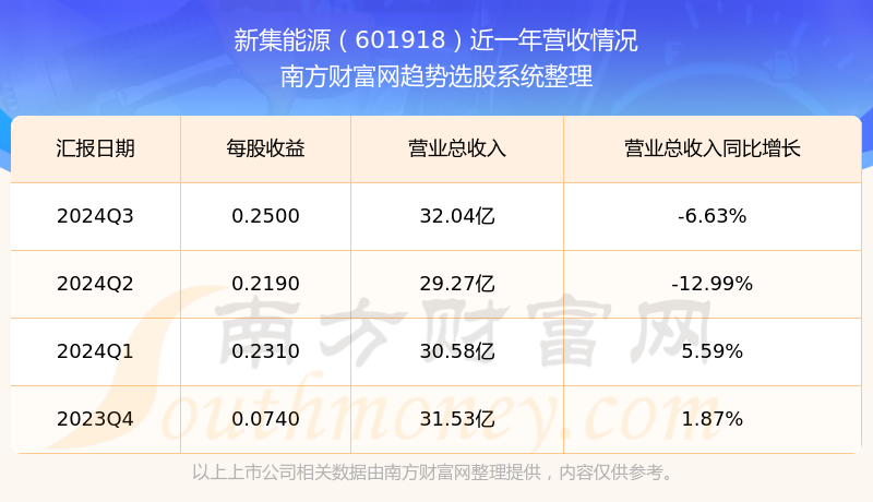 揭秘新奥2024精准生肖预测背后的故事与意义