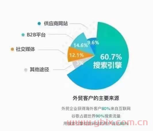 中国互联网企业拓展海外市场，策略与面临的挑战