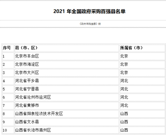 透明立法程序，增强政府公正性与公信力