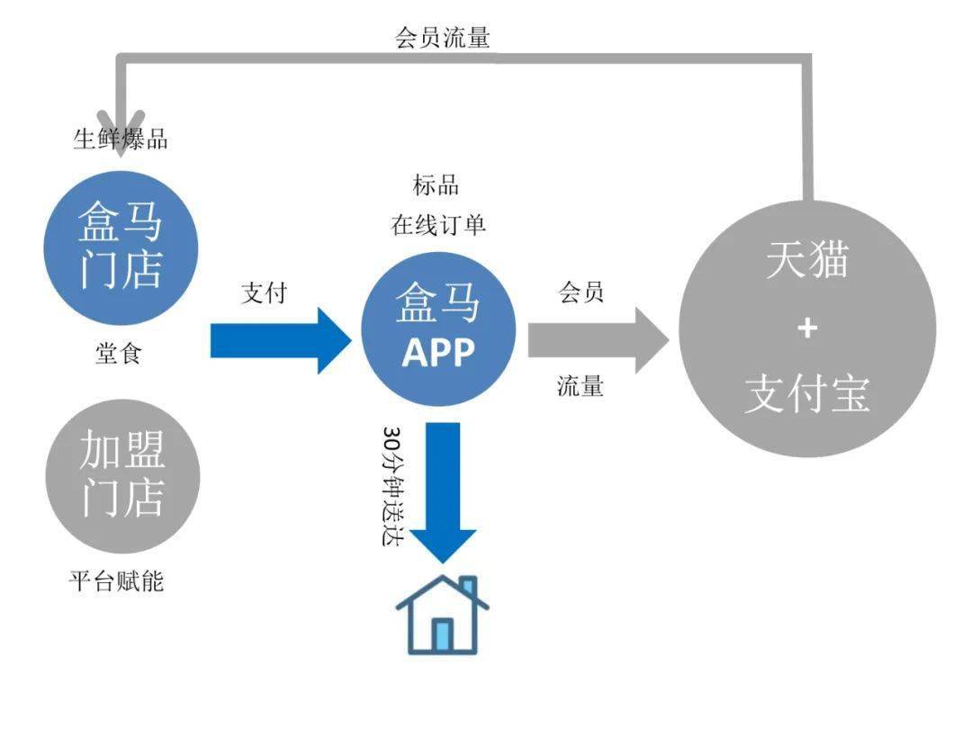 环境法框架下企业实现绿色生产的策略与路径