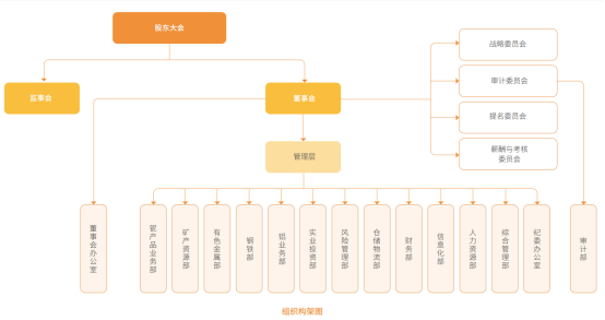 企业合规管理，环境风险的有效控制策略