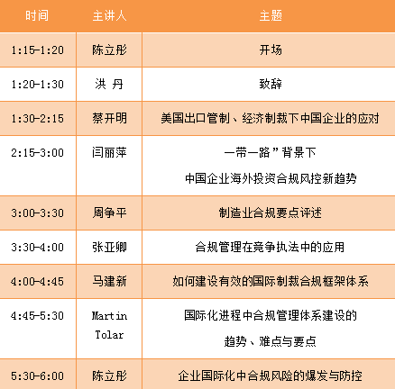 企业合规管理，提高环境风险识别能力的关键策略