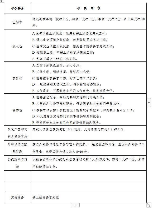 环境法实施与企业环境绩效考核的关联性研究