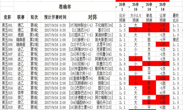 二四六天天免费资料的探索与启示