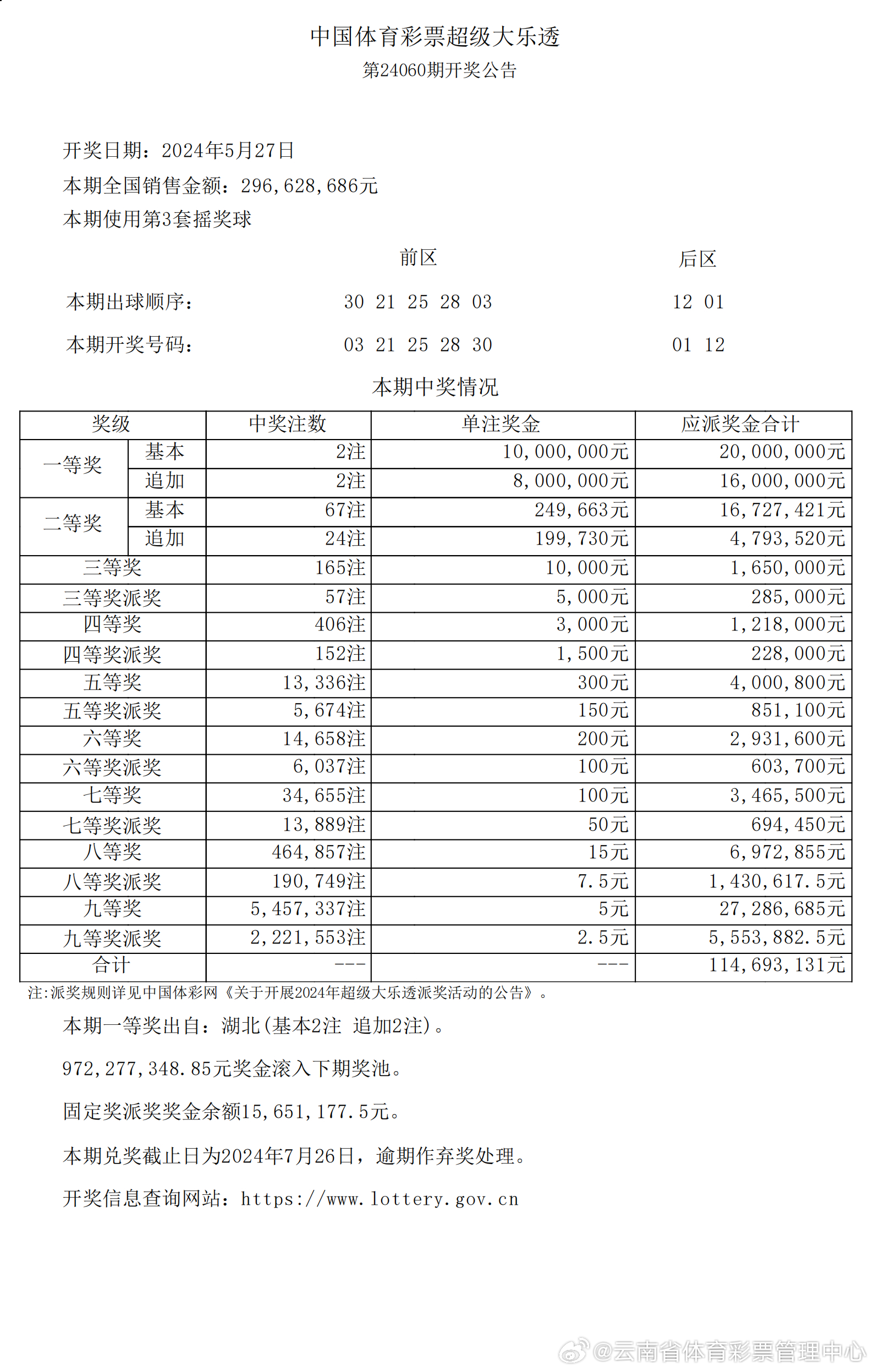 揭秘2024年新澳历史开奖记录全貌