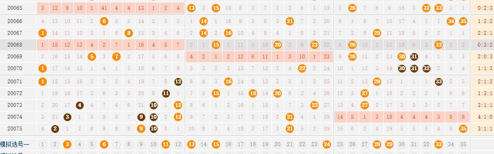 新澳历史开奖最新结果查询，今日探索与解读