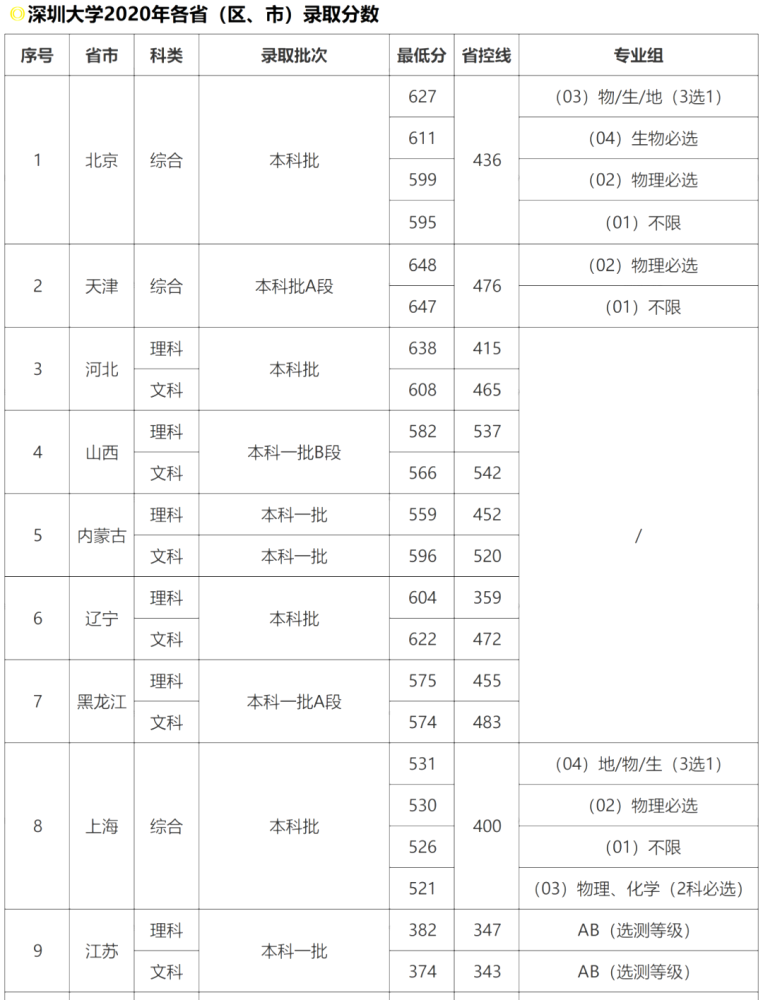 澳门资料解读与探索，警惕违法犯罪风险