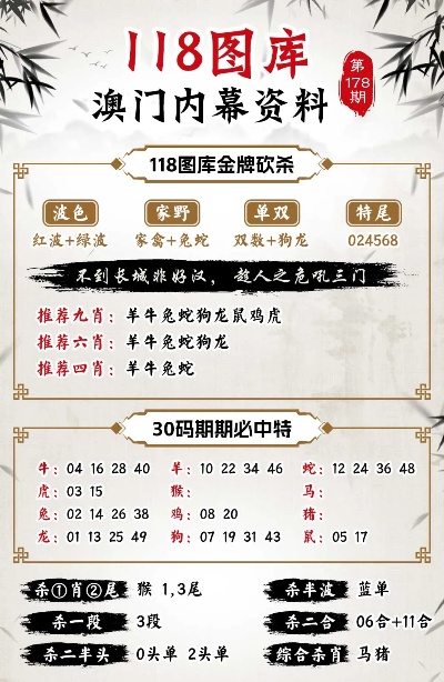 新澳2024年生肖运势解析（318期）