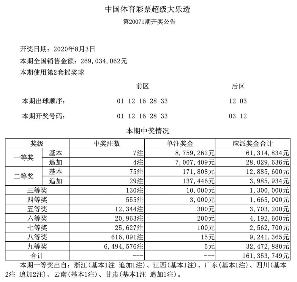 澳门新开奖结果及展望，聚焦未来开奖记录与趋势分析（附2024年展望）