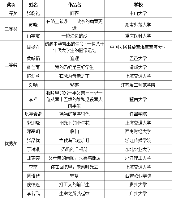 文化馆业务范围清单撰写指南，详尽实用，助力您梳理文化馆业务版图！