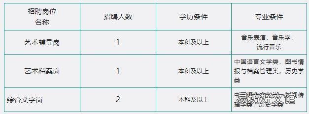 文化馆职务岗位概述与职责解析