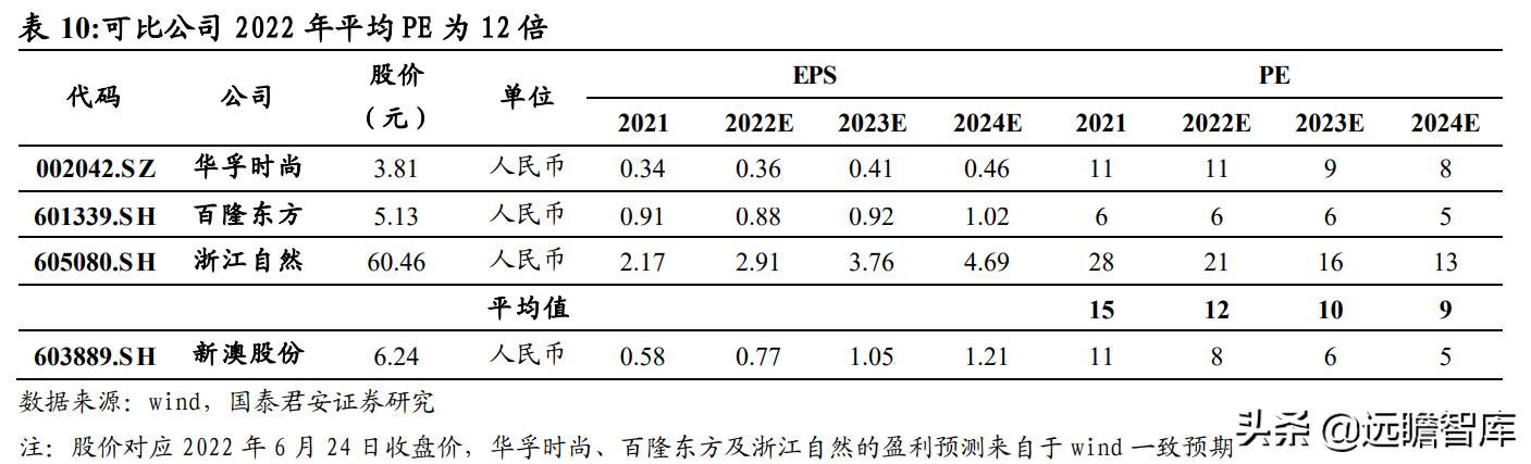 揭秘新澳2024年免资料费背后的真相